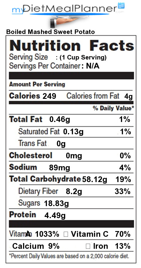 Boiled Potato Nutrition
 Protein in Boiled Mashed Sweet Potato Nutrition Facts