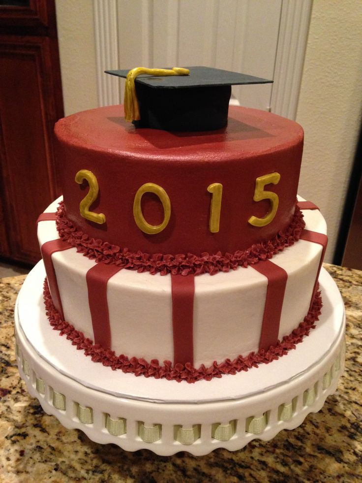 Cake Ideas For Graduation Party
 Maroon white and gold graduation cake with buttercream