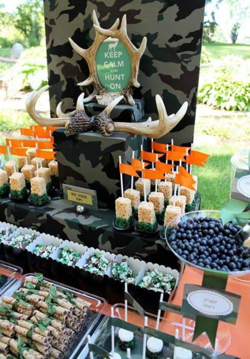 Camouflage Birthday Party Ideas
 Camouflage Camo Birthday Party Ideas