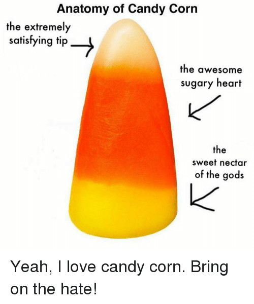 Candy Corn Meme
 Anatomy of Candy Corn the Extremely Satisfying Tip the