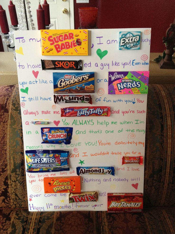 Candy Gift Ideas For Boyfriend
 Gift Ideas for Boyfriend Birthday Gift Ideas For