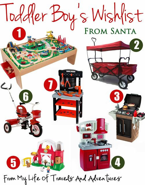 Christmas Gift Ideas For Toddler Boy
 Toddler Boy s Wish List