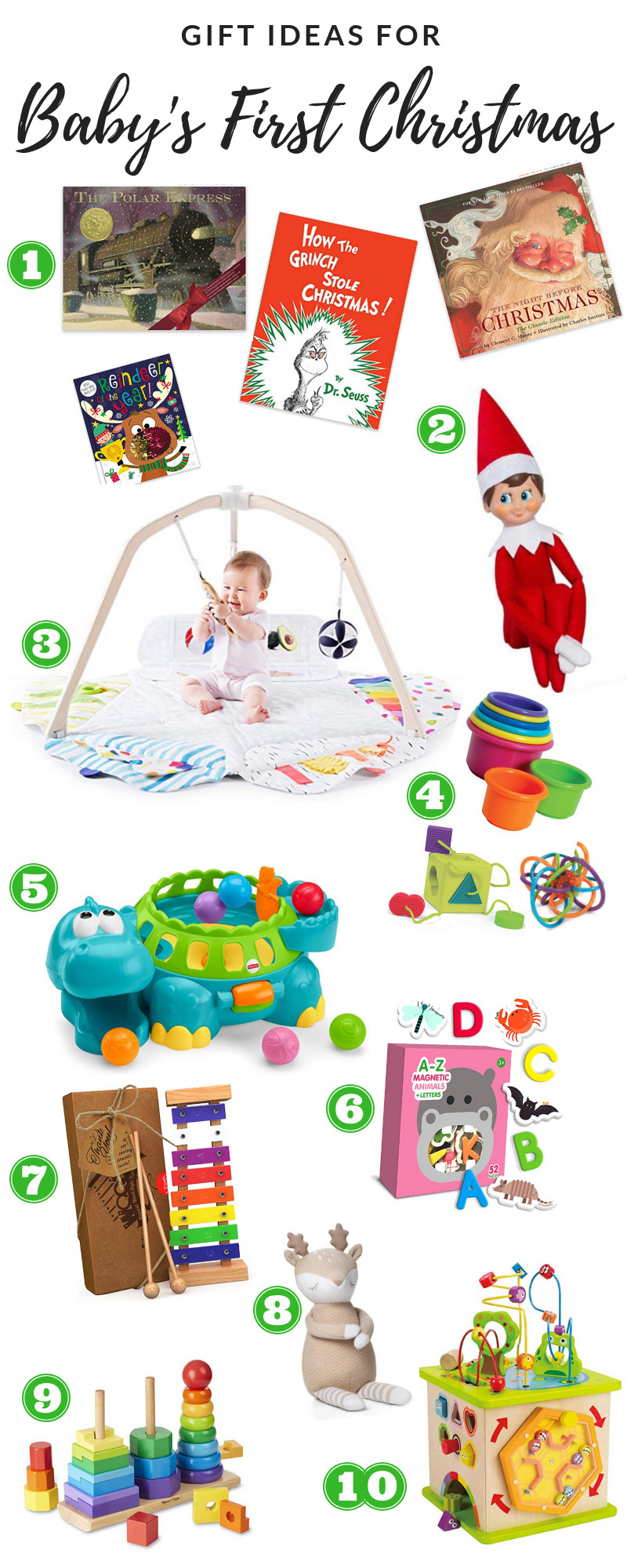 Christmas Gift Ideas From Baby
 Gift Ideas For Baby s First Christmas Dana Traynor