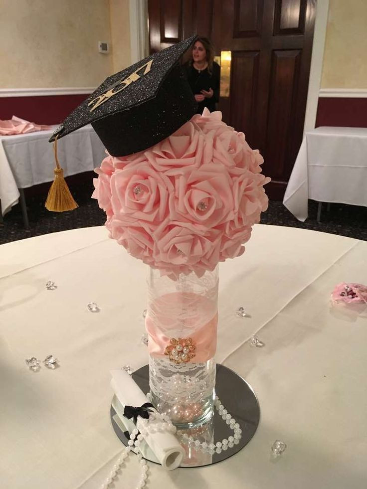 Classy Graduation Party Ideas
 Yasmeen s Elegant Graduation 2017