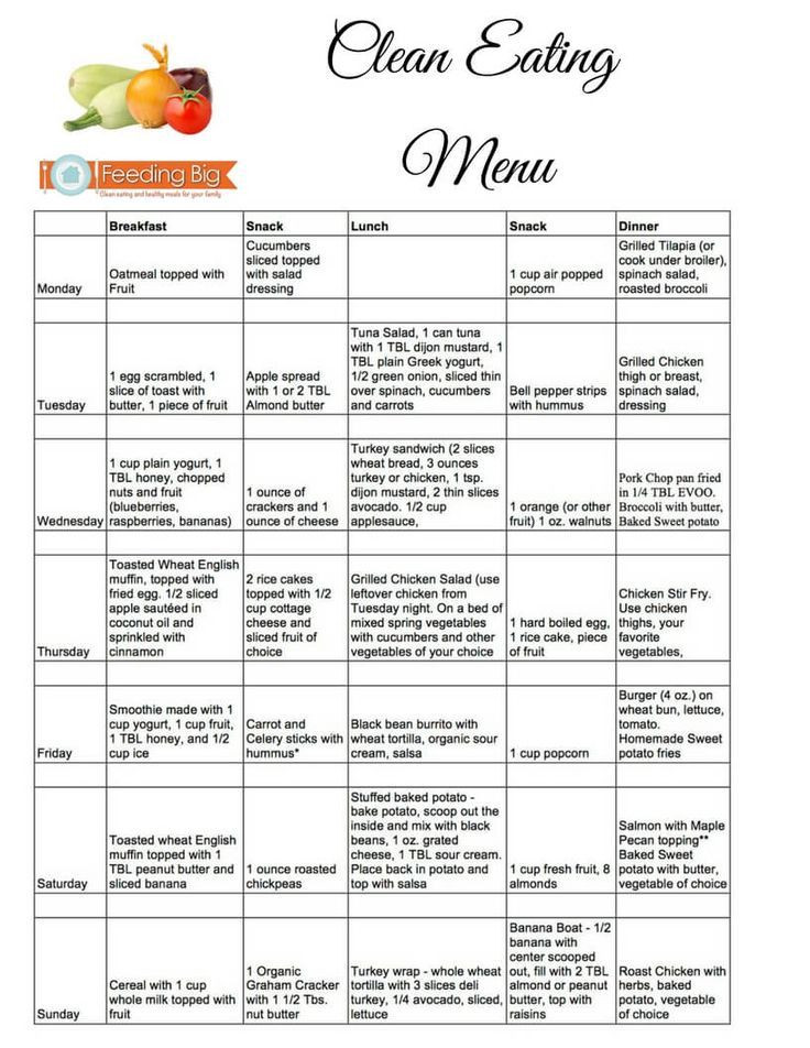Clean Eating Diet Menu Plan
 Clean Eating Menu plan 1 week planned for you