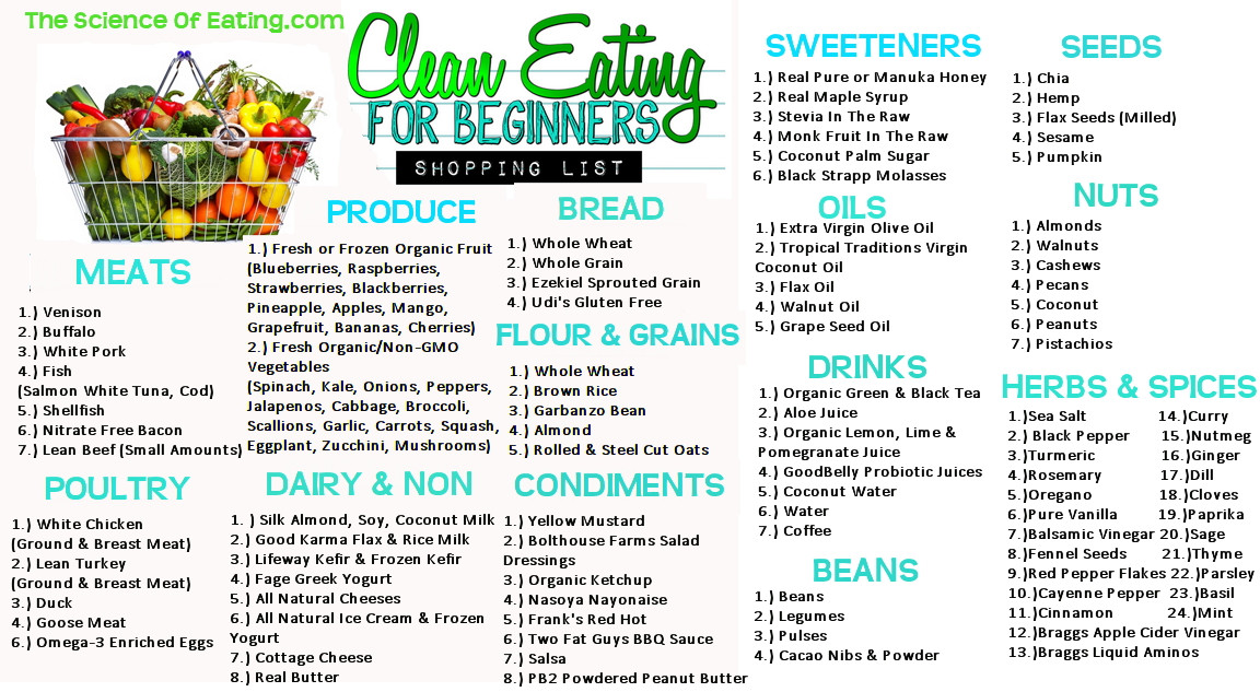 Clean Eating Diet Menu Plan
 Six Principles of Eating Clean