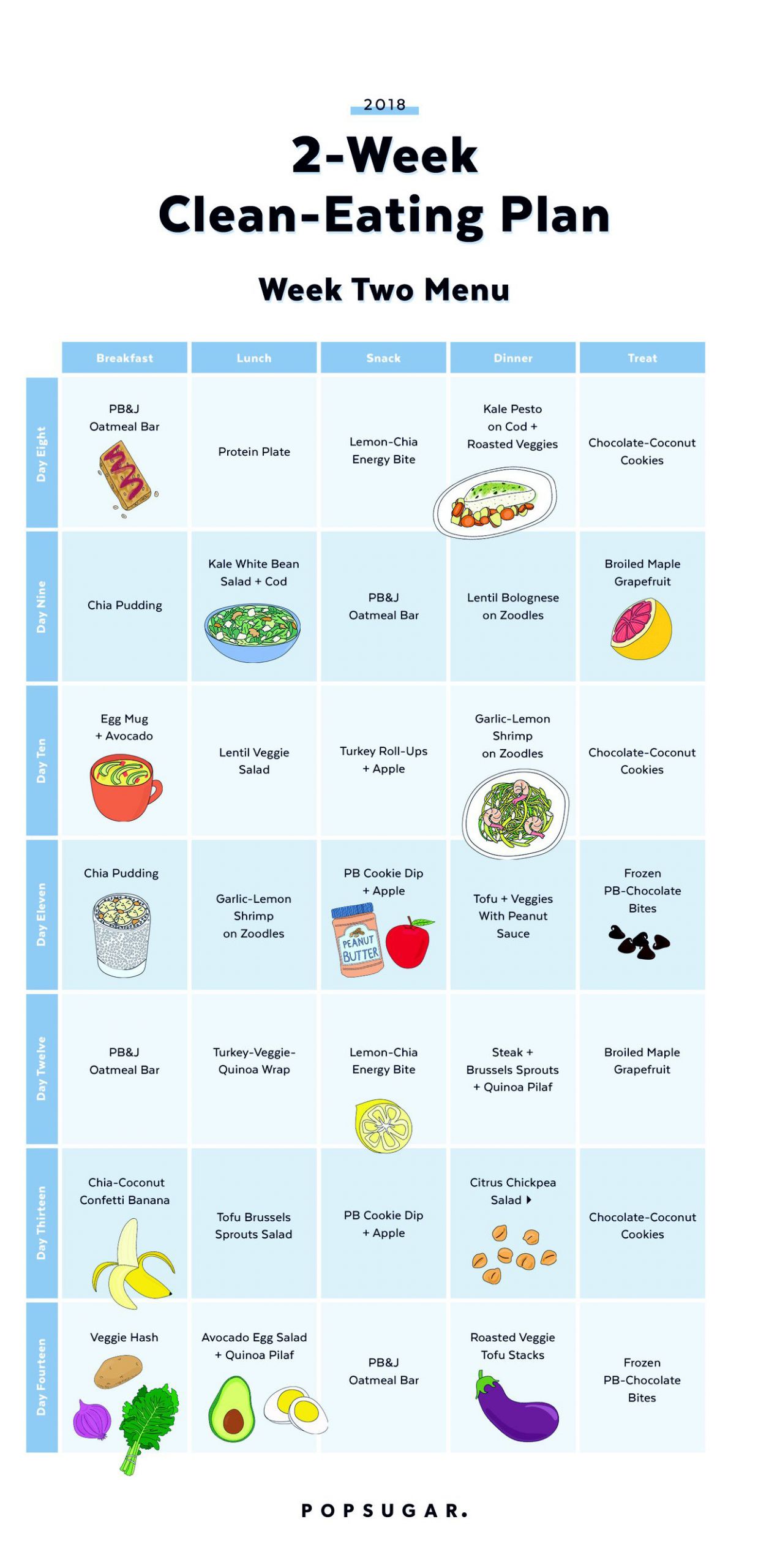 Clean Eating Diet Menu Plan
 Printable Shopping List Week 2