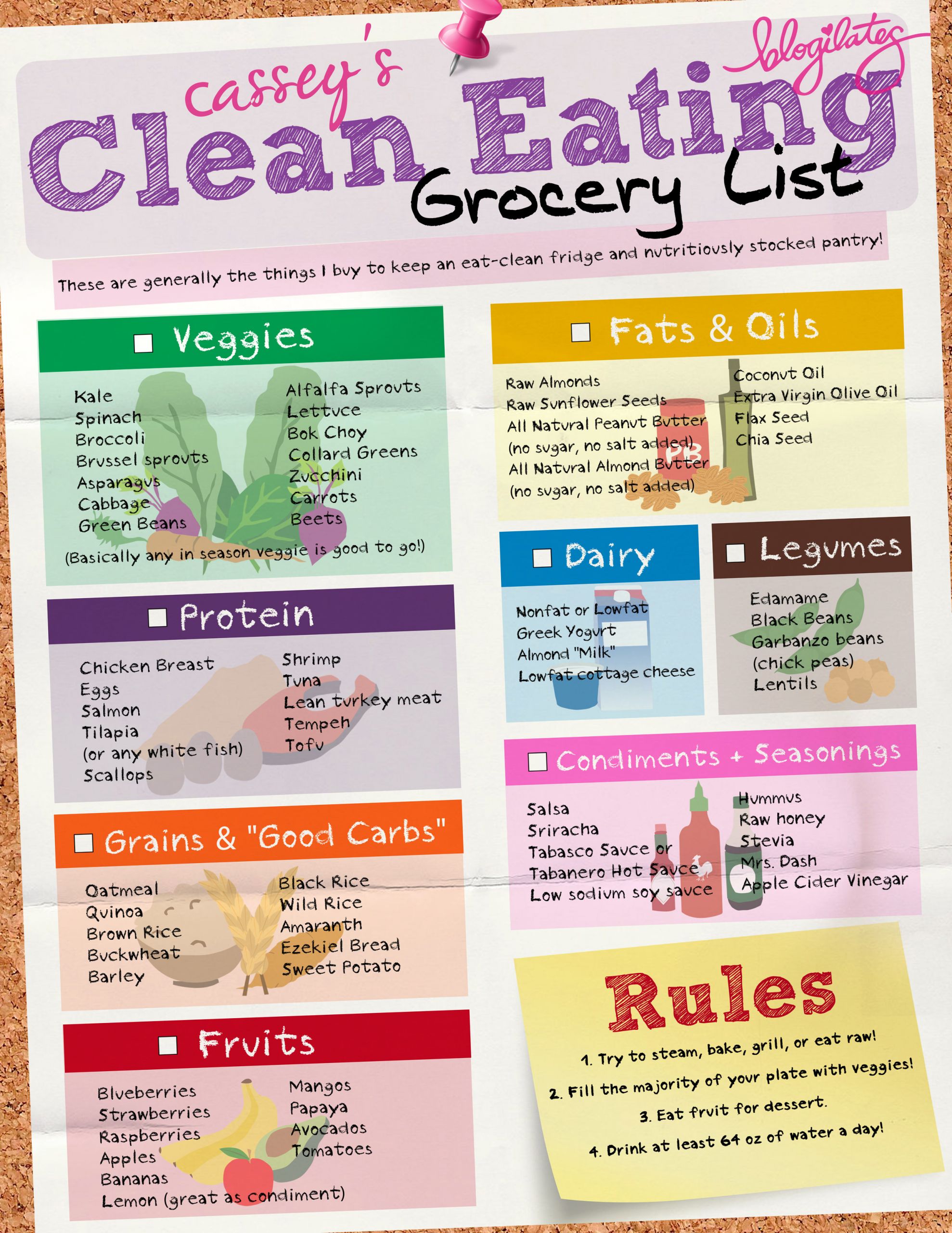 Clean Eating Meats
 Superfitlady Eat Clean