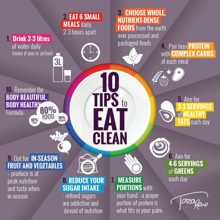 Clean Eating Tips
 Food infographic 10 tips to eating clean infographic