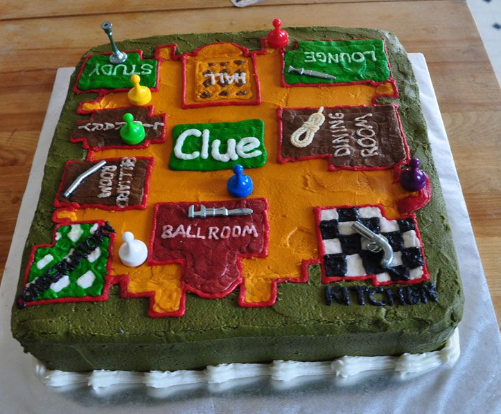 Clue Birthday Party
 The 25 best Clue party ideas on Pinterest