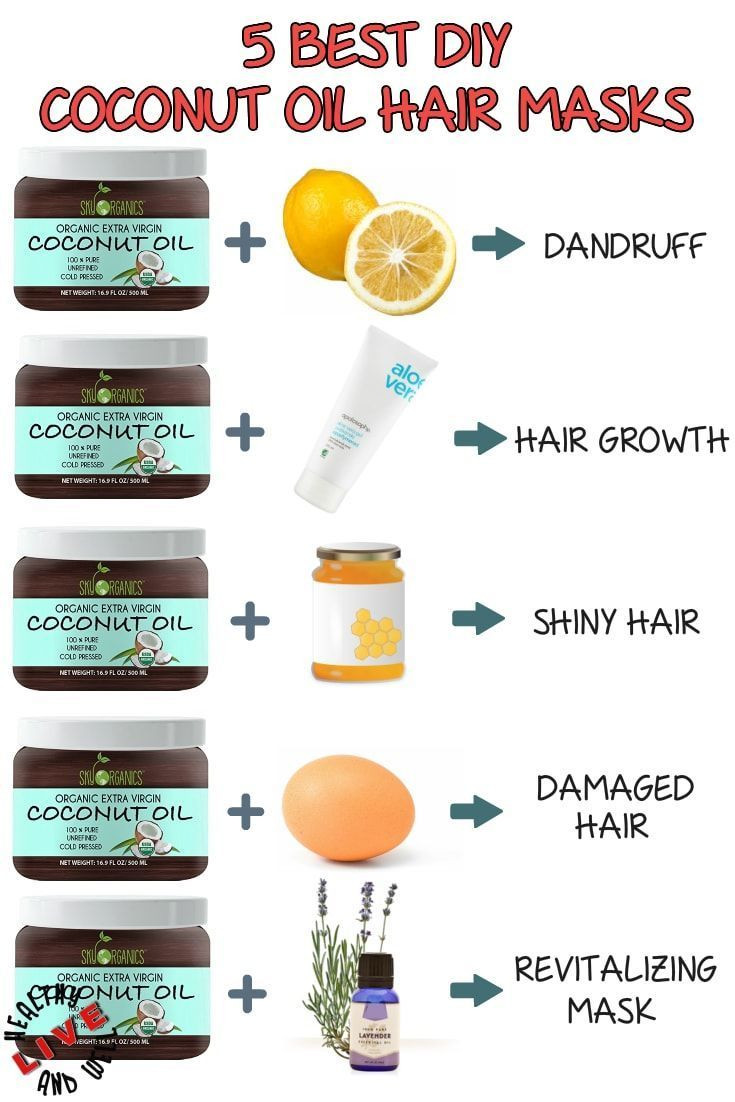 Coconut Oil Hair Treatment DIY
 Top Best DIY Coconut Oil Hair Masks for Every Hair Trouble