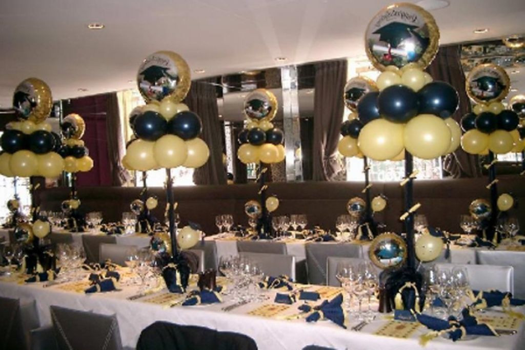 College Graduation Ideas Party
 college graduation party ideas 5435f84c0e744 1024×682