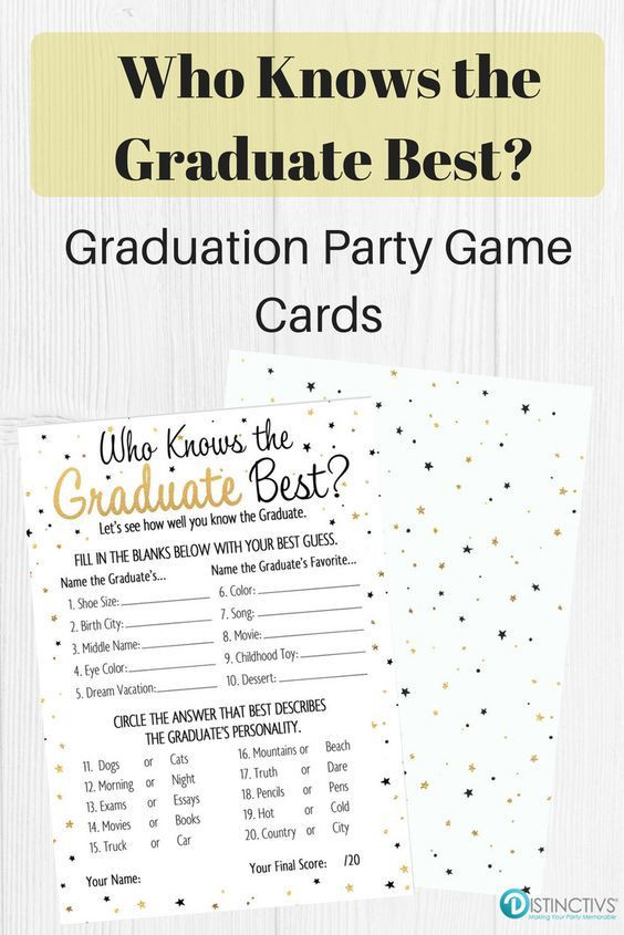 College Graduation Party Game Ideas
 Who Knows the Graduate Best Graduation Party Game Cards