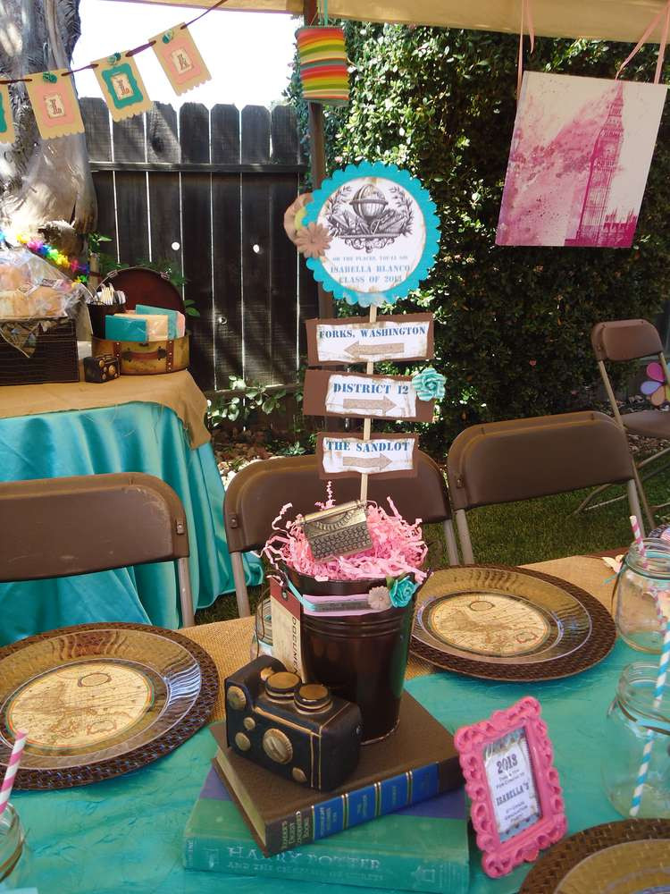 College Graduation Party Venue Ideas
 Vintage Travel theme based on "oh the places you ll go