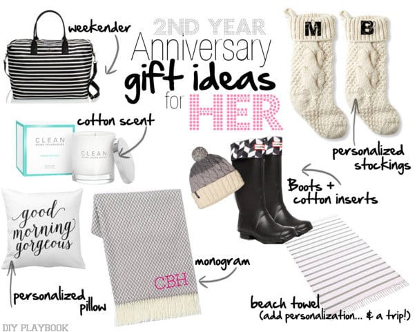 Cotton Anniversary Gift Ideas For Her
 2nd Wedding Anniversary Cotton Gift Ideas for Him and Her