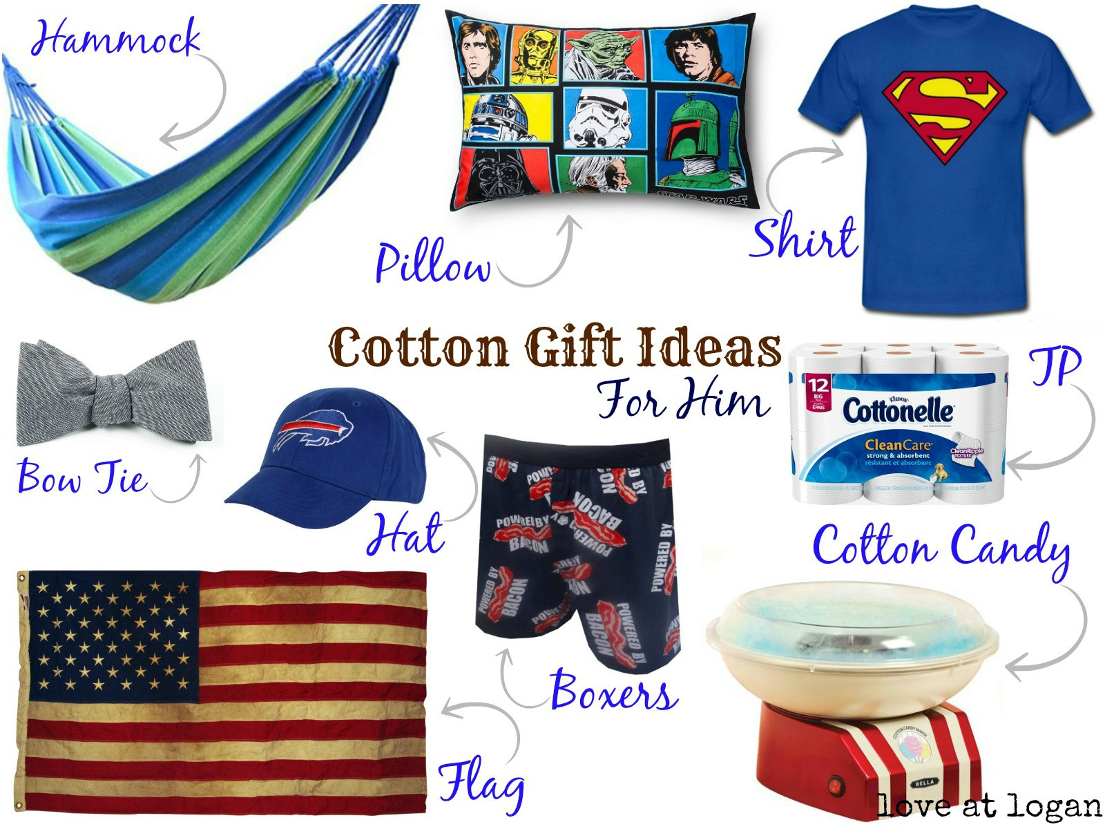 Cotton Anniversary Gift Ideas For Her
 Love at Logan Second Anniversary Cotton Gift Ideas