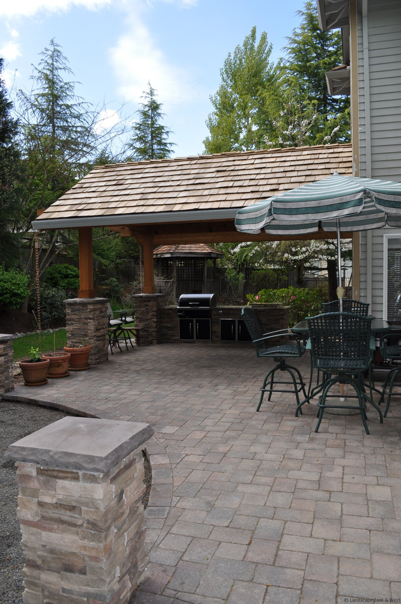 Covered Outdoor Kitchen Plans
 Outdoor Kitchen Designs for Portland Oregon Landscaping