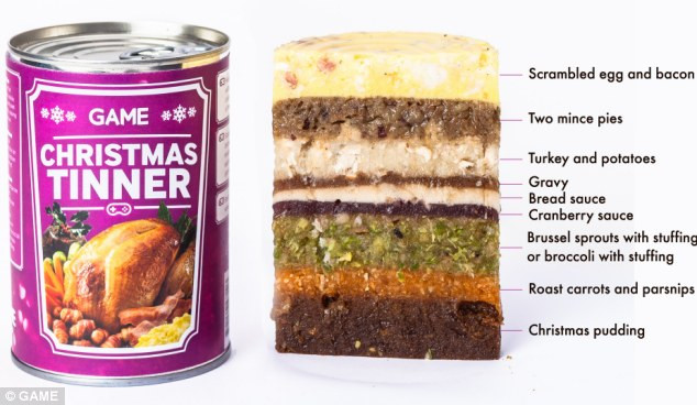 Craig'S Thanksgiving Dinner In A Can
 Christmas dinner in a can gives all you need for the 25th