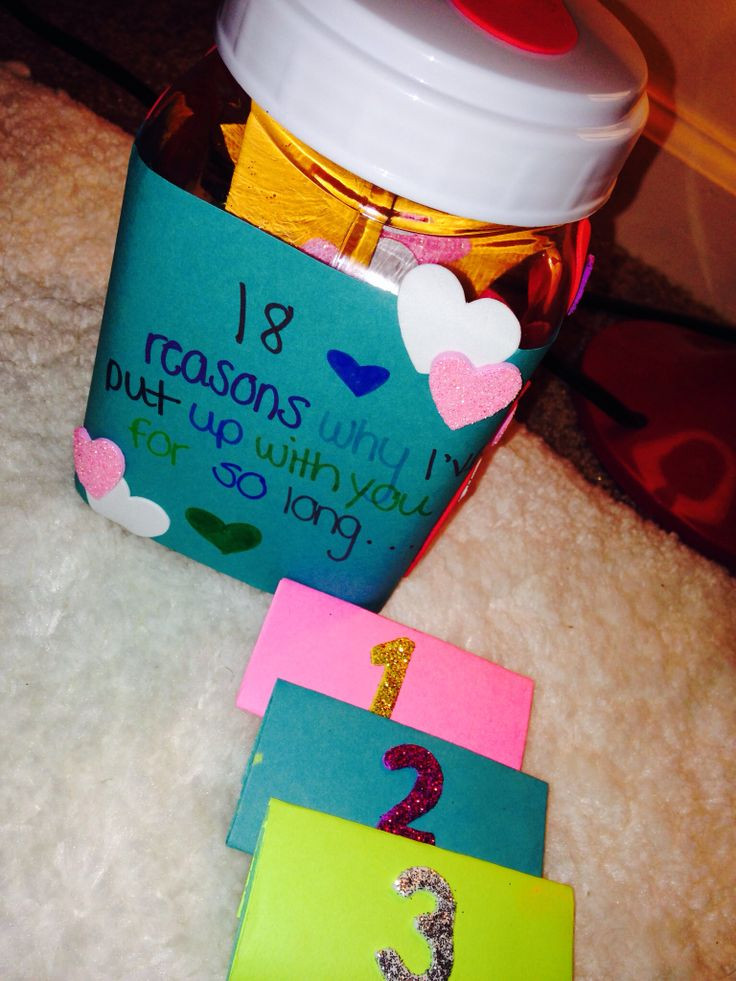 Cute Gift Ideas For Boyfriends Birthday
 My boyfriend’s birthday present – DormLifeDaily