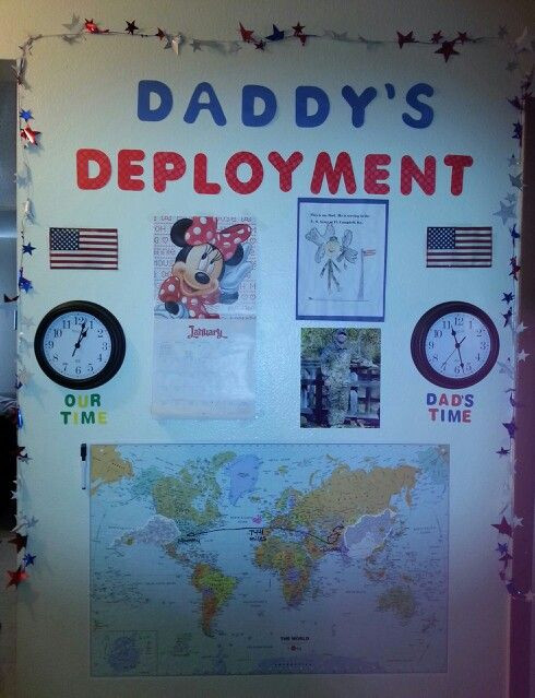 Deployment Gifts For Kids
 Our Family s Deployment Wall