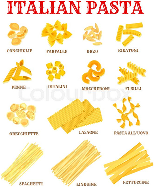 Difference Between Pasta And Noodles
 What is the difference between spaghetti and penne Quora