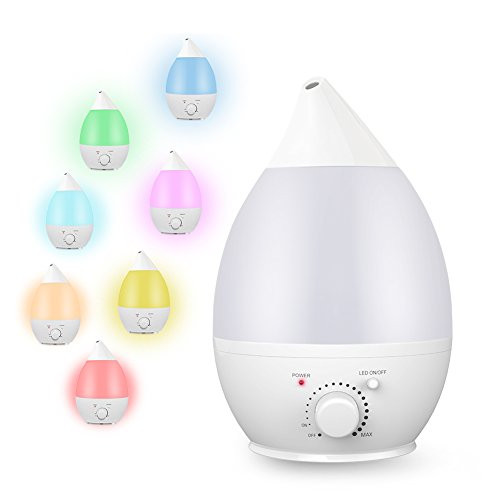Diffuser For Kids Room
 2 4L Cool Mist Humidifier InnoGear Aroma Essential Oil