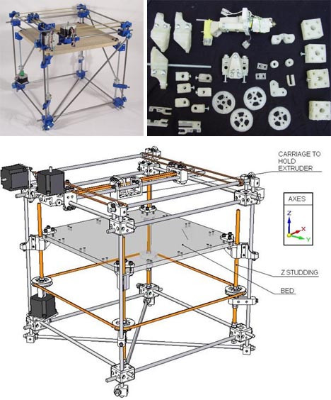 DIY 3D Printer Plans
 3D Printer DIY Home Factory = Real Life Replicator