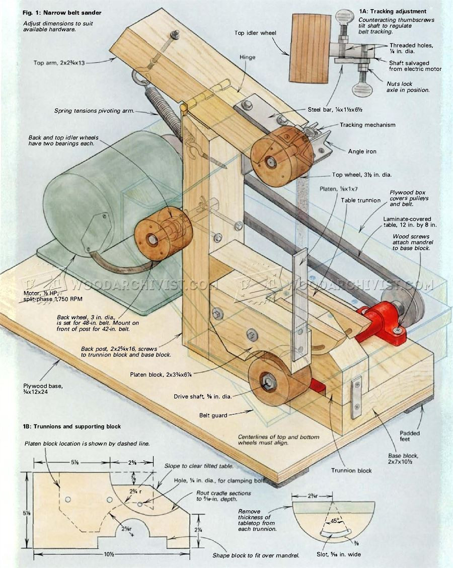 DIY Belt Sander Plans
 DIY Belt Sander • WoodArchivist