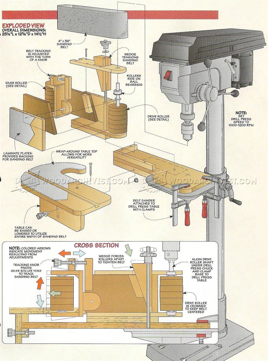 DIY Belt Sander Plans
 DIY Belt Sander • WoodArchivist