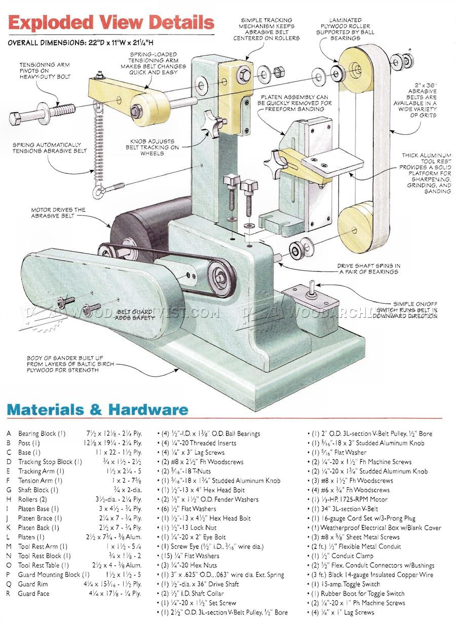 DIY Belt Sander Plans
 Belt Sander Plans • WoodArchivist