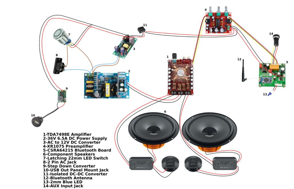 DIY Boombox Plans
 DIY Bluetooth Boombox Speaker