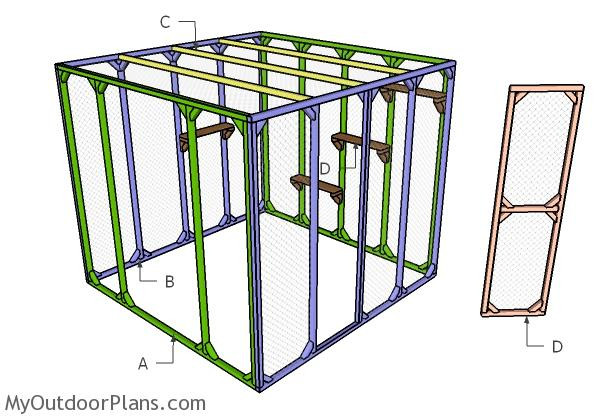 DIY Catio Plans
 Free Catio Plans MyOutdoorPlans