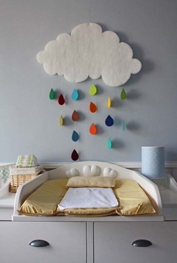 DIY Crafts For Kids Room
 Cute DIY Wall Art Projects For Kids Room