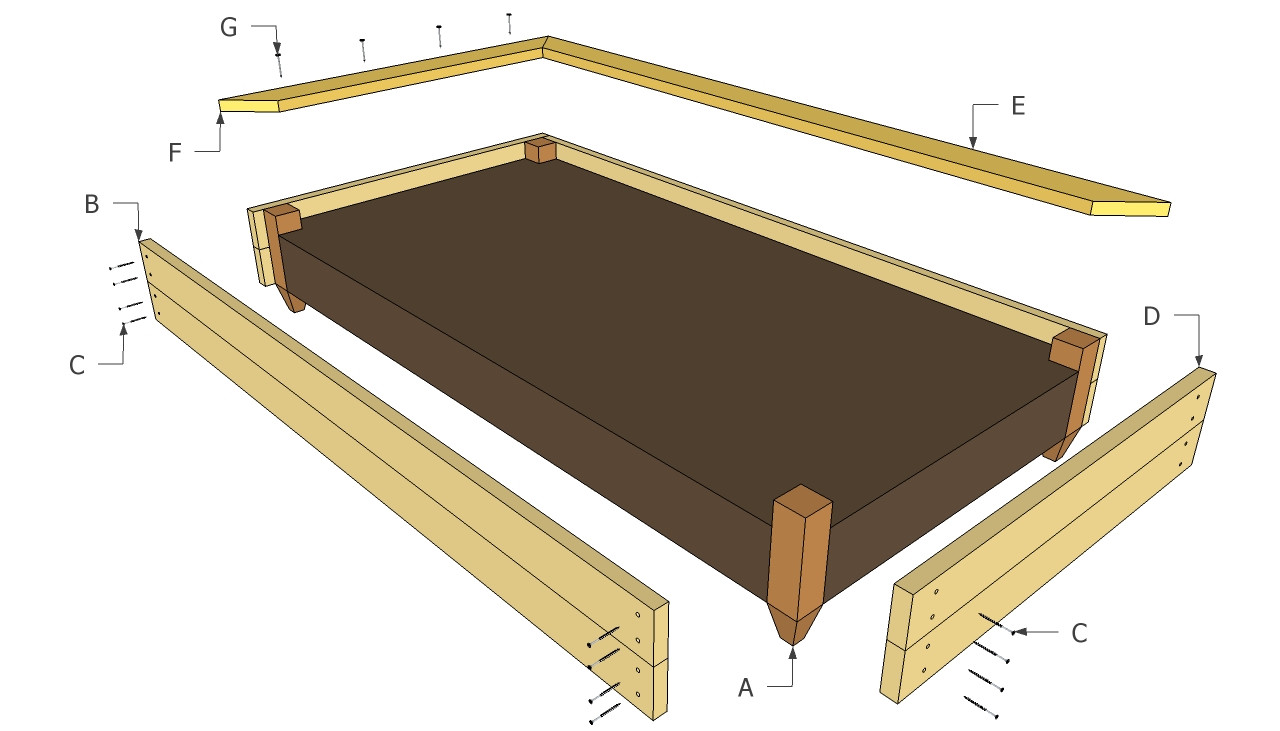 DIY Dog Bed Plans
 Raised wood dog bed plans Plans DIY How to Make