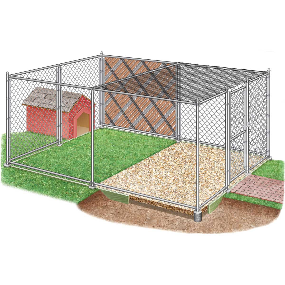 DIY Dog Pen
 How to Build Chain Link Outdoor Dog Kennels