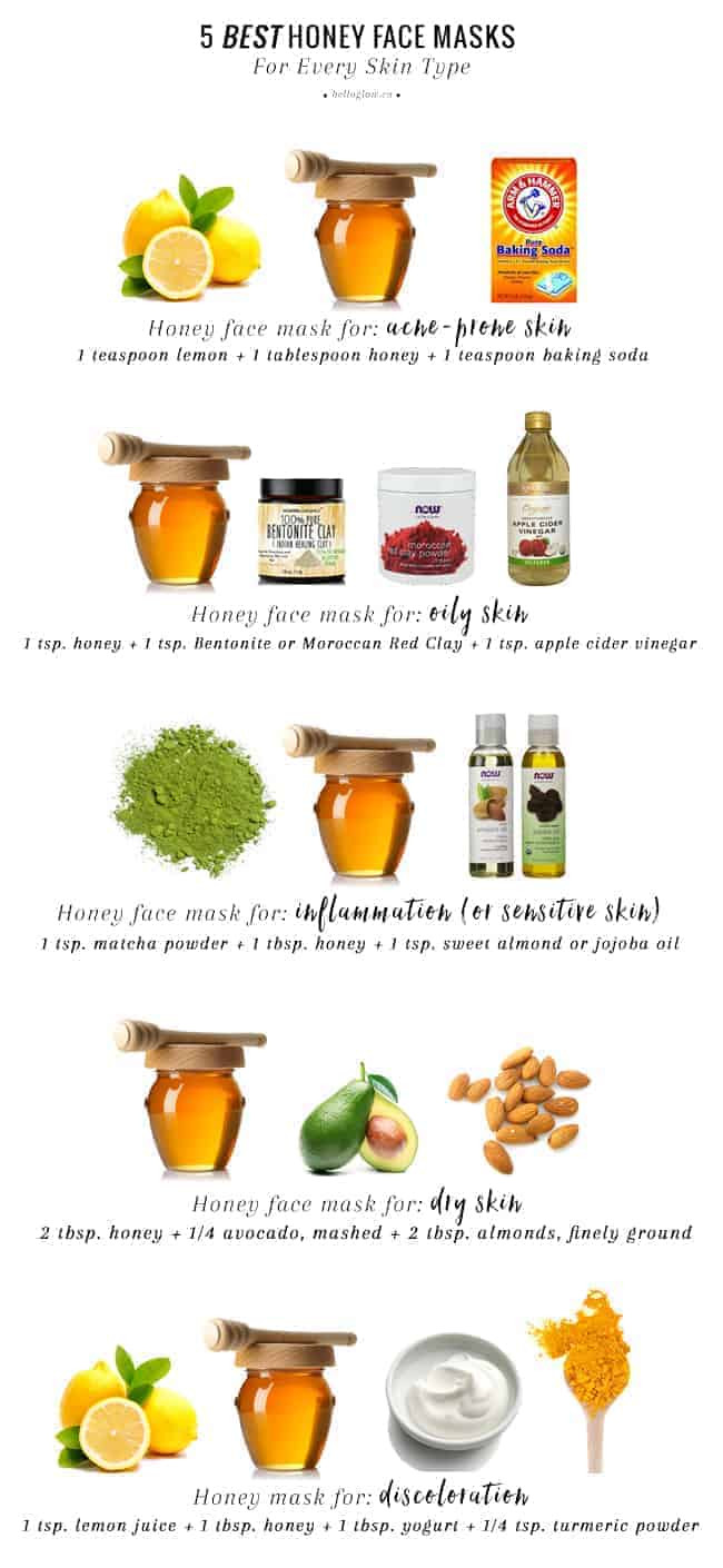 DIY Face Mask For Dry Skin And Acne
 Homemade Face Mask For Sensitive Oily Skin Homemade Ftempo