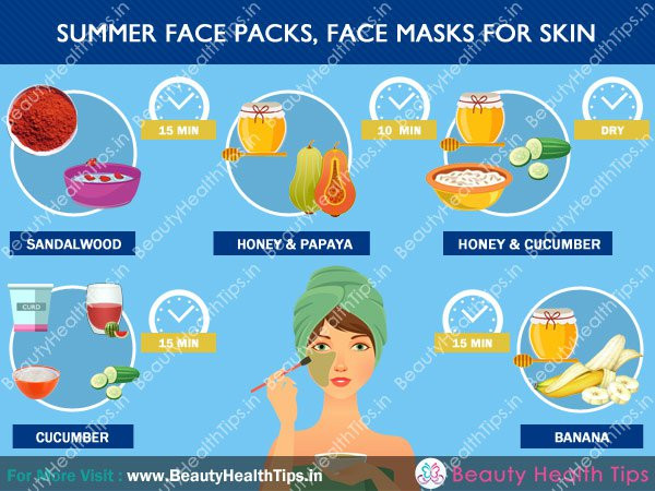 DIY Face Mask For Sensitive Skin
 Homemade summer face packs face masks for sensitive skin