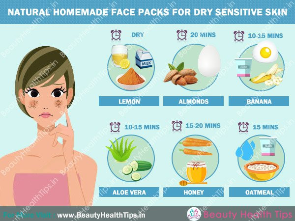 DIY Face Mask For Sensitive Skin
 Best natural homemade face packs for sensitive dry skin