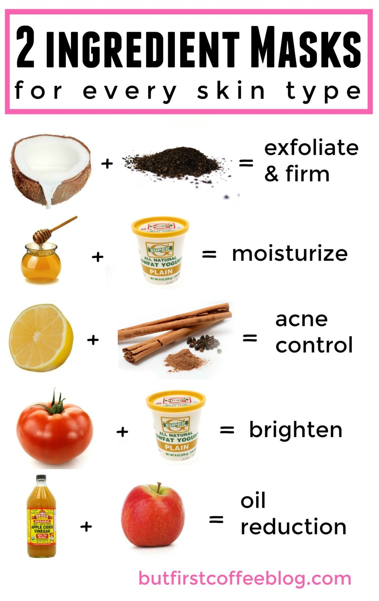 DIY Facial Mask Recipe
 2 Ingre nt D I Y Face Masks for Every Skin Type