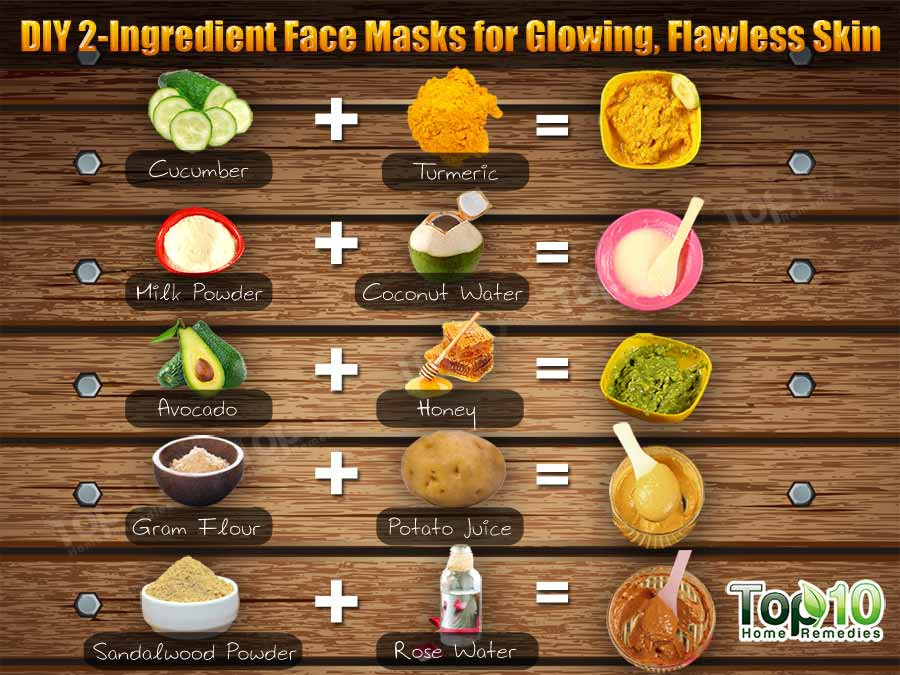 DIY Facial Mask Recipes
 DIY 2 Ingre nt Face Masks for Glowing Flawless Skin