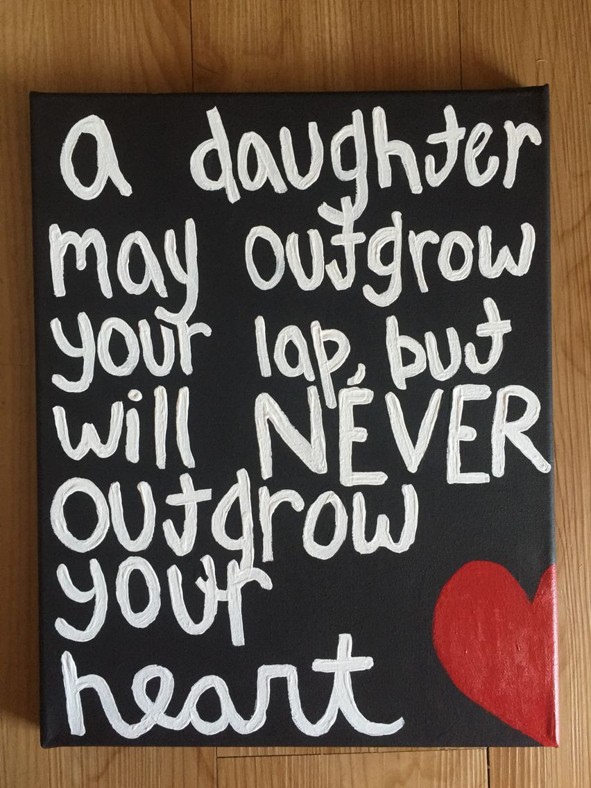 Diy Father'S Day Gift Ideas From Daughter
 22 Ideas for Diy Father s Day Gift Ideas From Daughter