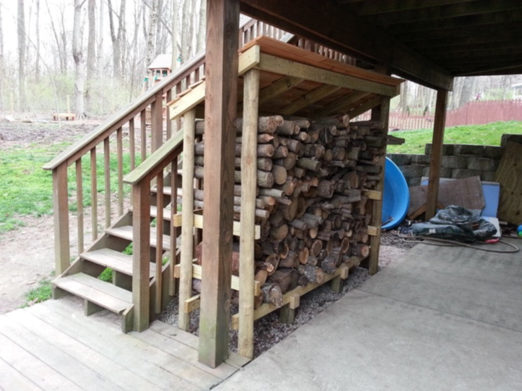 DIY Firewood Rack With Roof
 Indoor Firewood Rack – Loccie Better Homes Gardens Ideas