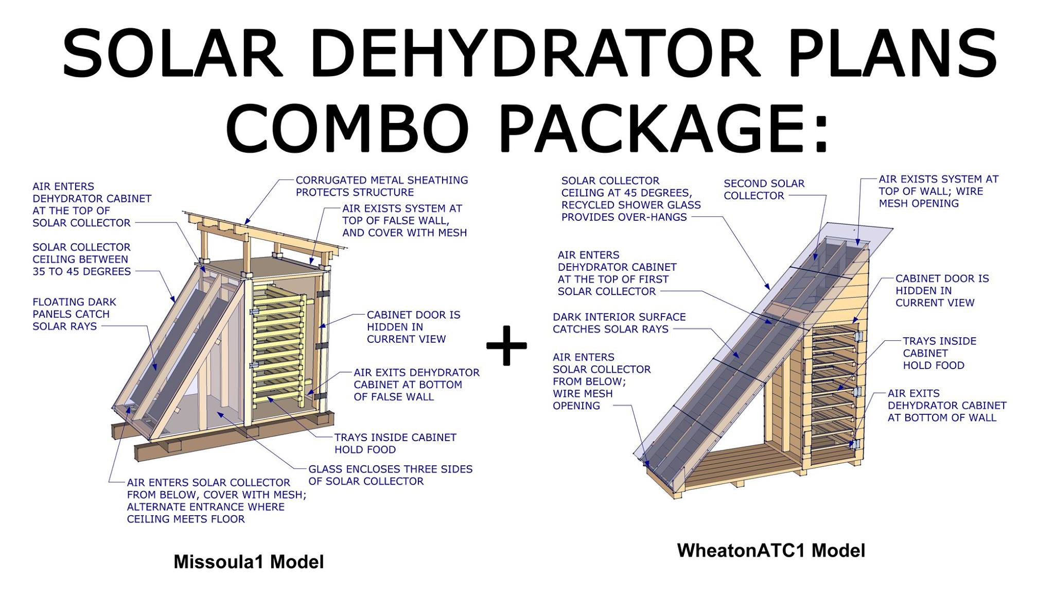 DIY Food Dehydrator Plans
 The Design and Build of the Giant Solar Food Dehydrator 1
