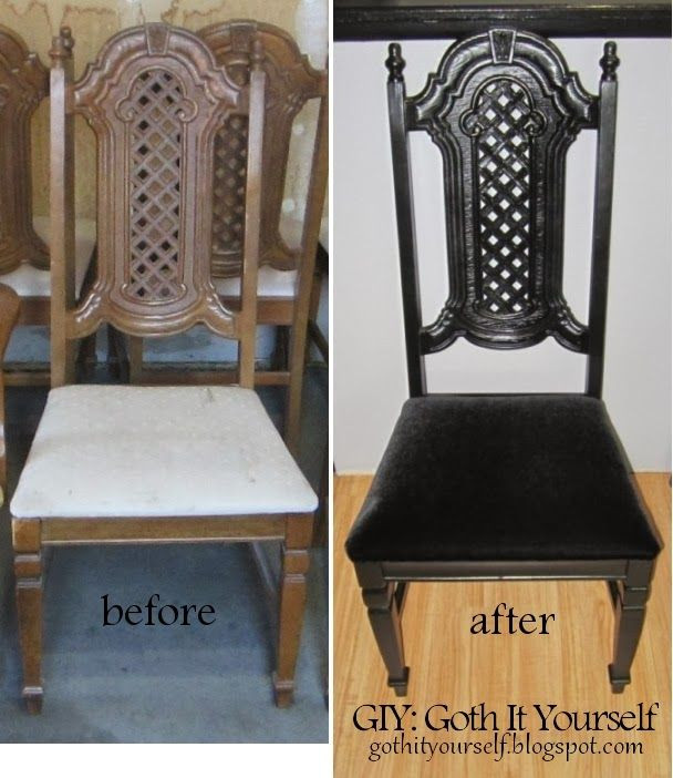 DIY Goth Room Decor
 GIY Goth It Yourself decorating