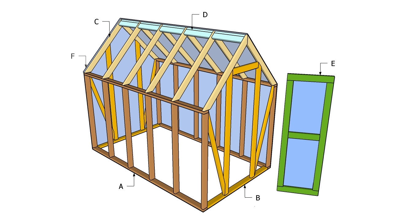 DIY Greenhouse Plans Free
 Small Greenhouse Plans