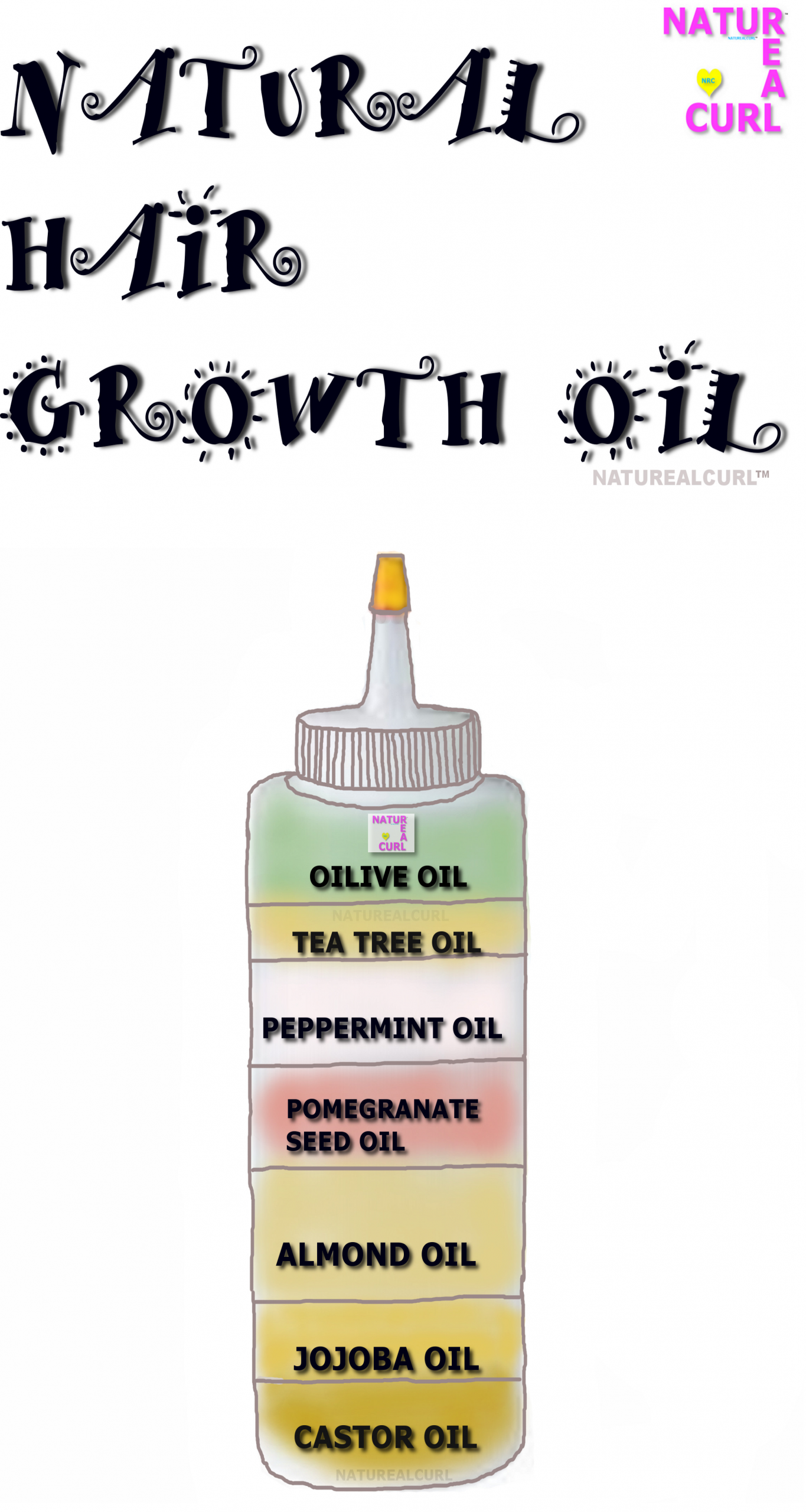 DIY Hair Growth Oil For Natural Hair
 DIY Natural Hair Growth Oil the thing is I have most
