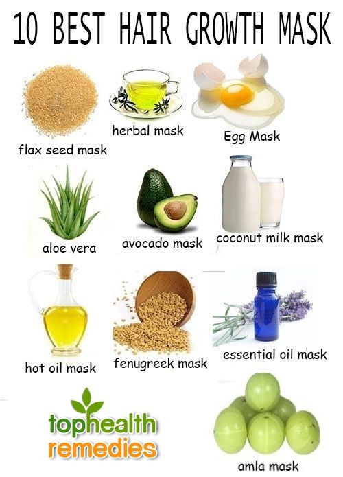 DIY Hair Mask For Growth
 10 Best Hair Growth Mask … With images