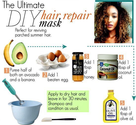 DIY Hair Treatments
 The Difference Between DEEP CONDITIONER PROTEIN TREATMENT