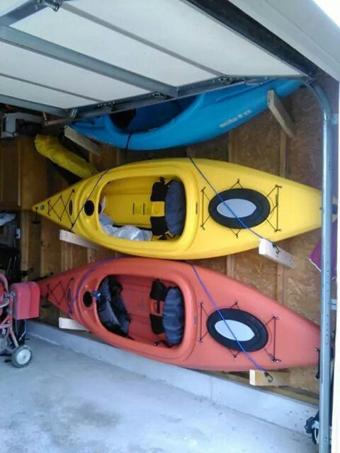 DIY Kayak Rack Garage
 Garage kayak storage Kayak ideas and stuff