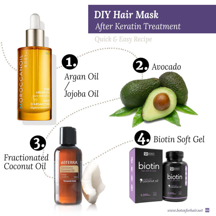 DIY Keratin Hair Treatment
 5 Shampoos That Will Ruin Your Keratin Treated Hair